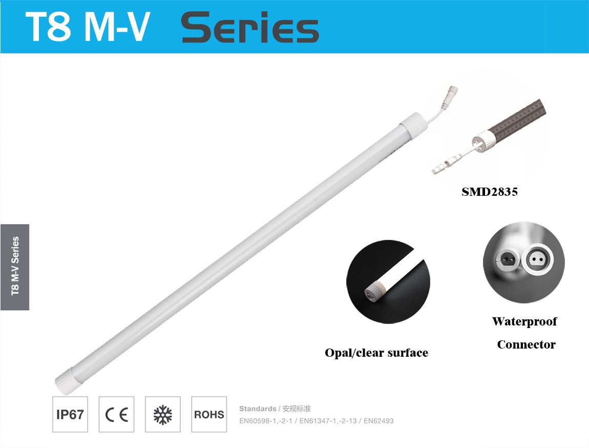 LED Lighting-Blog Cover
