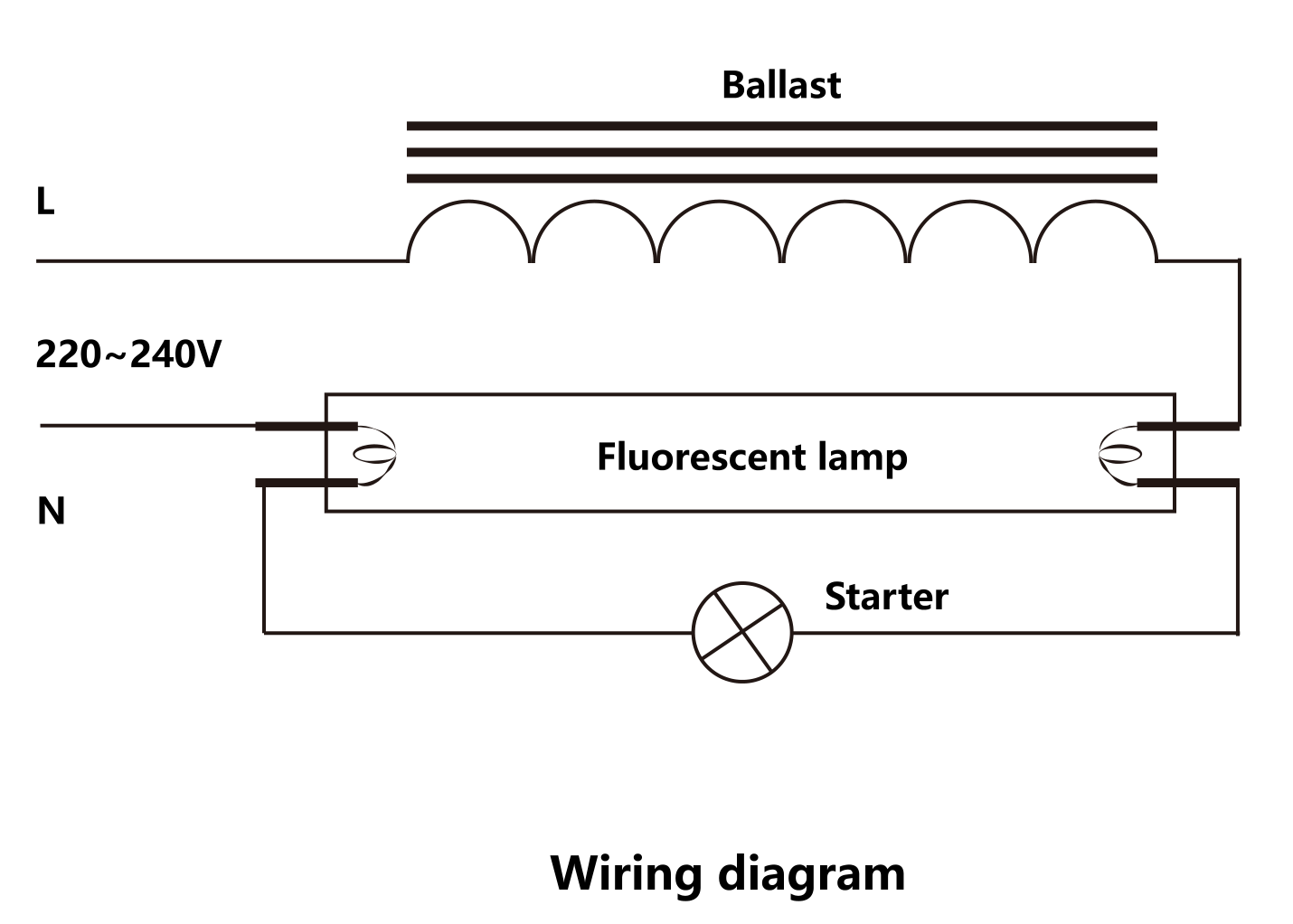 Wiring Diagram Of T8 Fluorescent Lamp