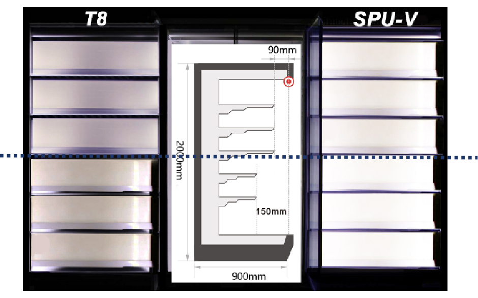 T8 vs SPU
