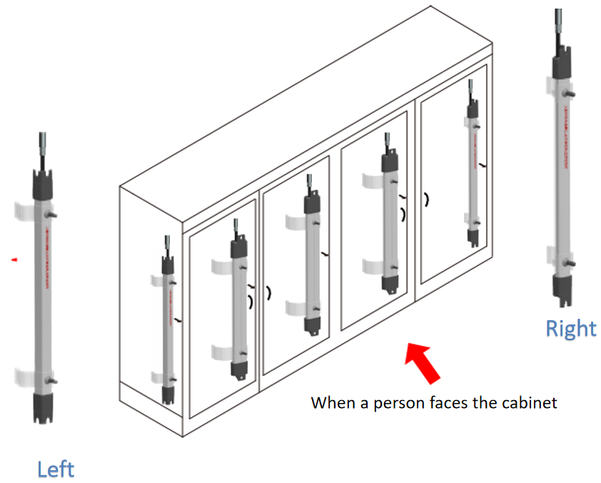 Laidishine Vertical Freezer Door Light Installation Reference