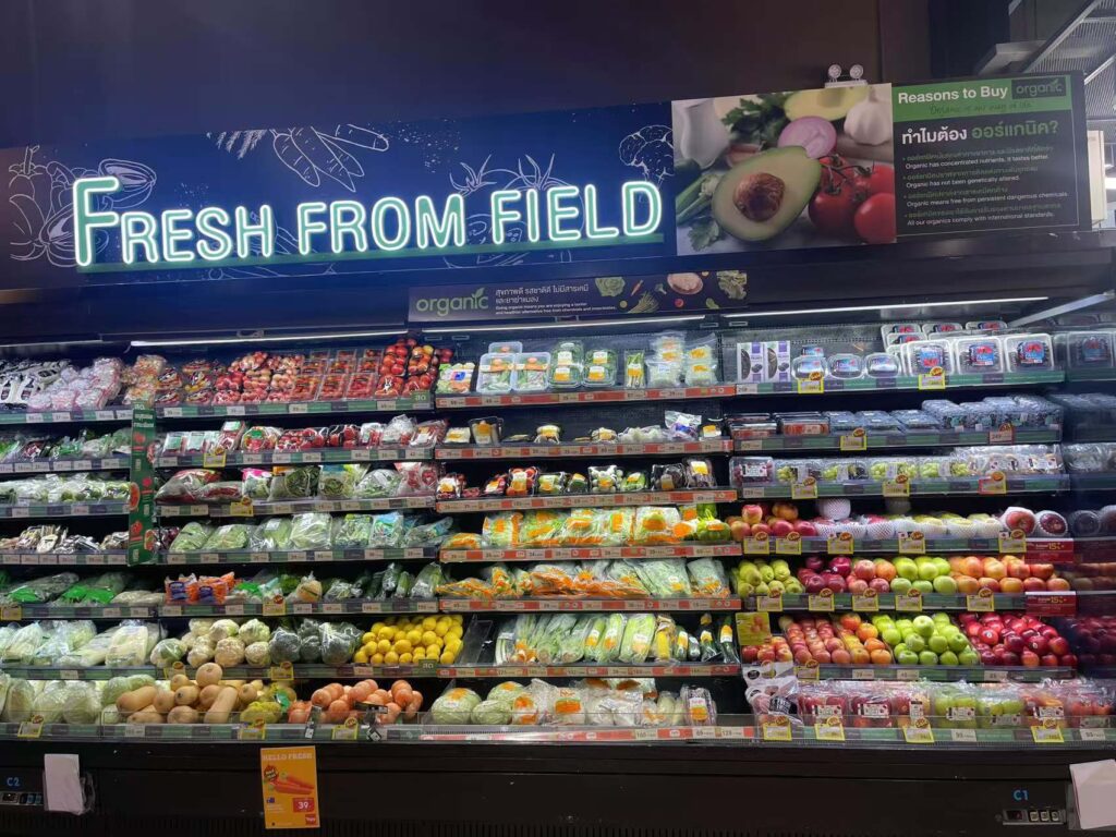 Refrigerated Display Lighting For Fresh Vegetables And Fruits