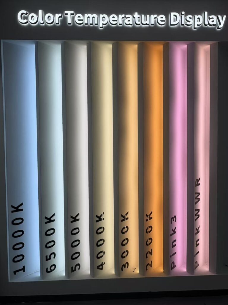 Color Temperature Display of display lighting