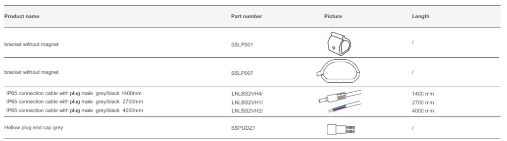 Accessories Packagin