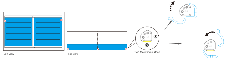 Confirmed The Right Direction With Brackets